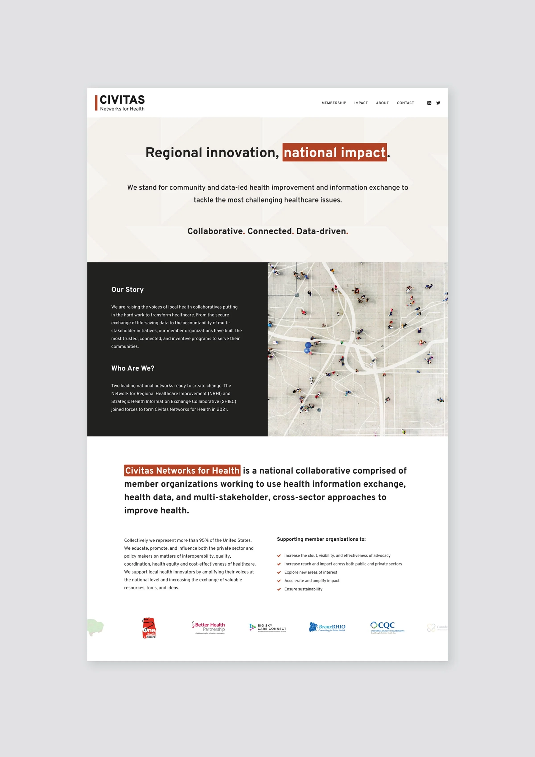 Civitas Website Design