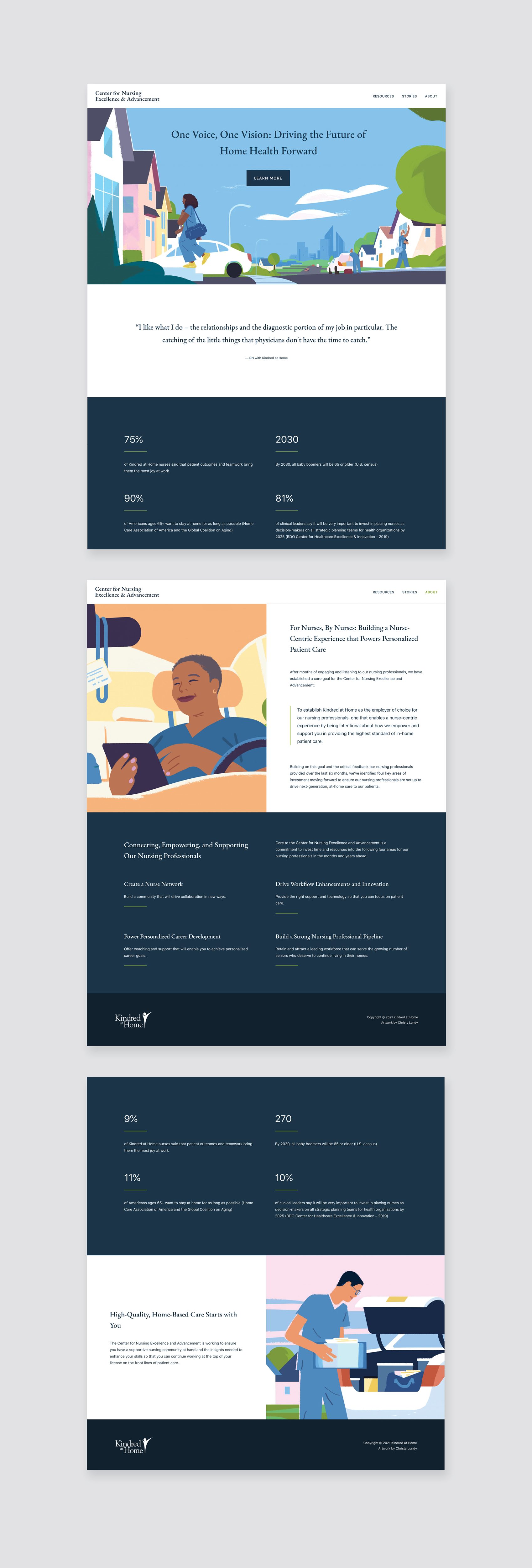 CNEA-website-compilation