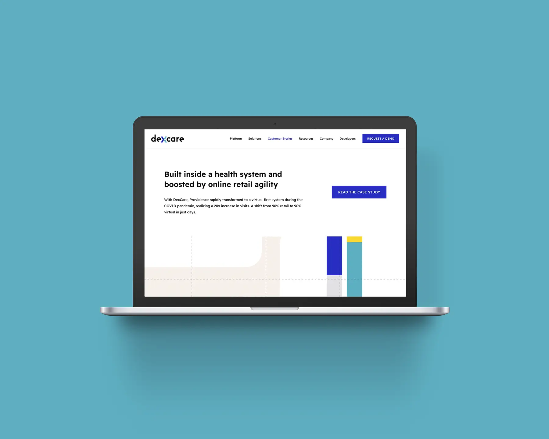 DexCare website mockup